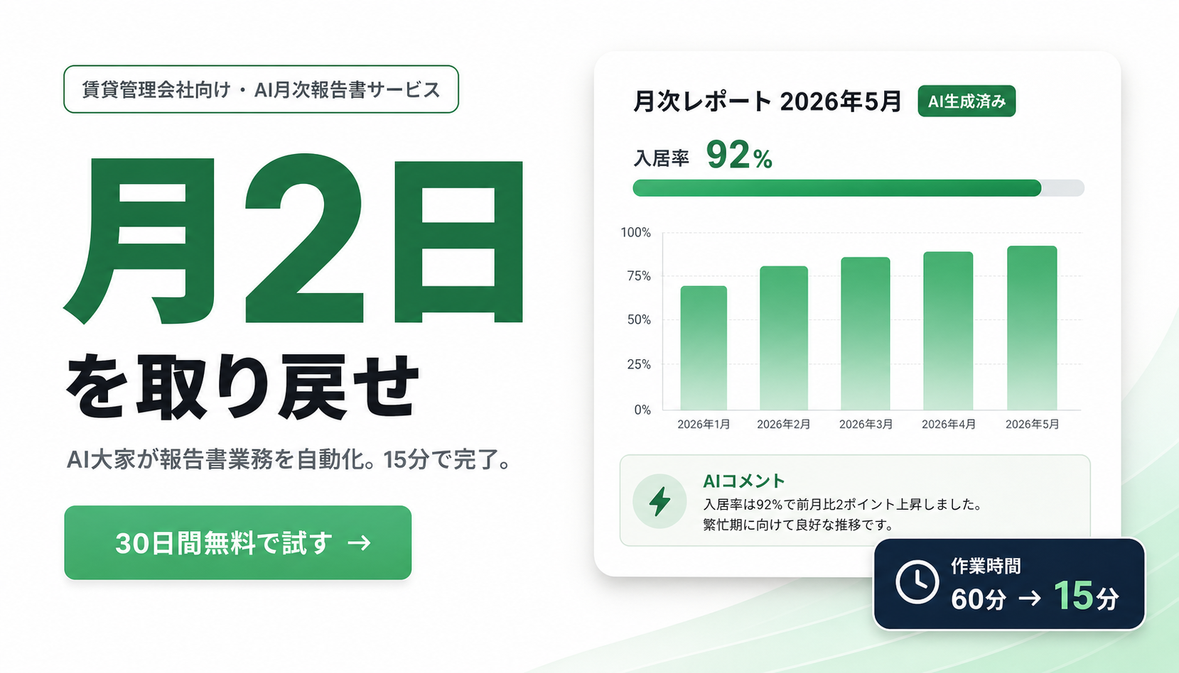 AI大家 ダッシュボード — 月次レポート自動生成